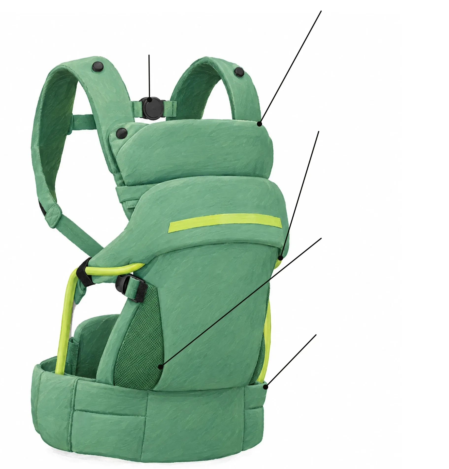The Stork Carry baby carrier on its own, three-quarter view, with leader lines to its five labelled parts.
